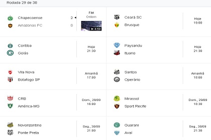 Série B do Campeonato Brasileiro - Confira a 29ª Rodada.